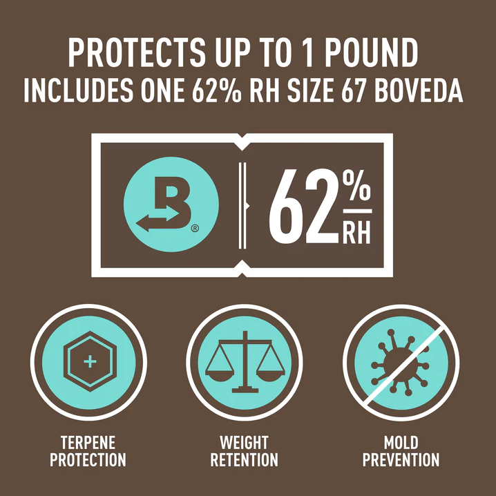 Boveda Fresh Bag + 67g 62%